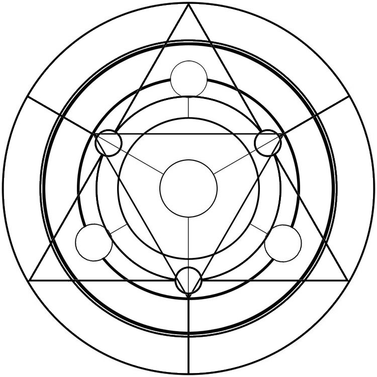 another transmutation circle by lordkalem on DeviantArt